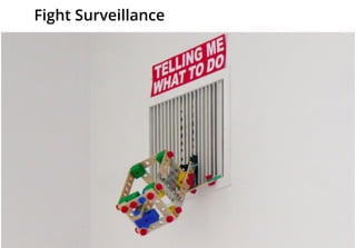 Fight Surveillance
 