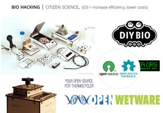 BIO HACKING | CITIZEN SCIENCE, (OS = increase efficiency, lower costs)
 