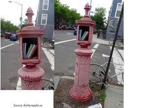 Source:	Rottenapple.us	
 