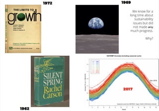 Open Source We know for a
long time about
sustainability
issues but did
not made any
much progress.
Why?
 