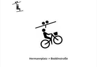 Hermannplatz -> Boddinstraße
 
