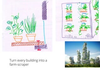 Turn every building into a
farm-scraper
 