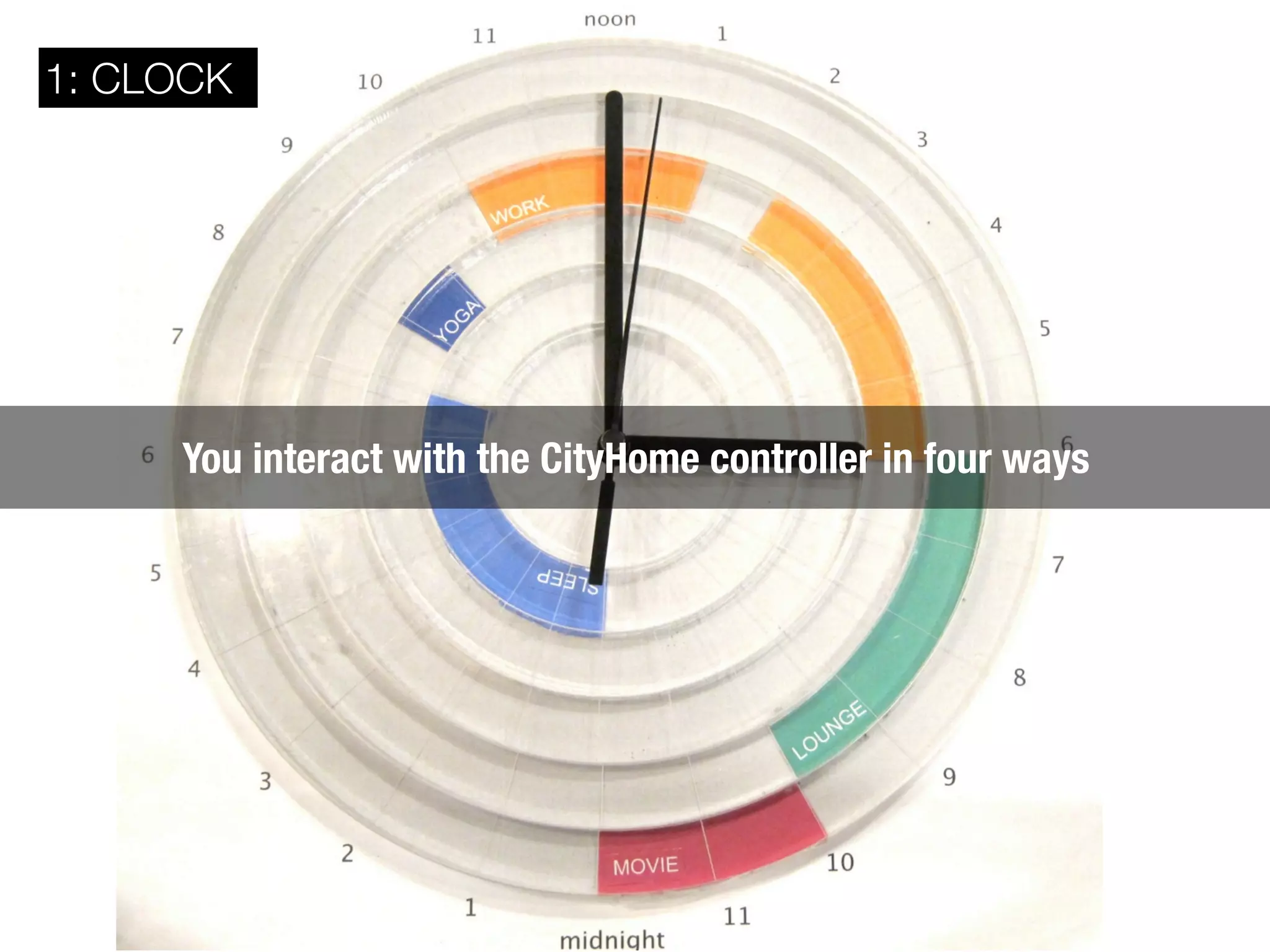 1: CLOCK




     You interact with the CityHome controller in four ways
 