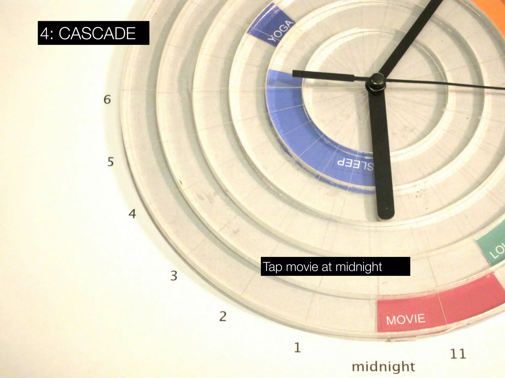 MIT | Mobility on Demand | Transformable
Cityhomes


   4: CASCADE




                                           Tap movie at midnight




                                                                   Controller Wheel
 