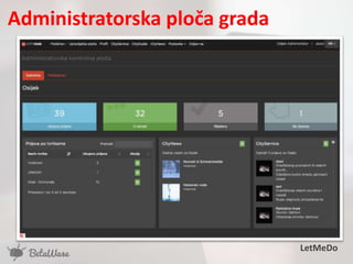 Administratorska ploča grada
LetMeDo
 