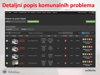 Detaljni popis komunalnih problema
LetMeDo
 