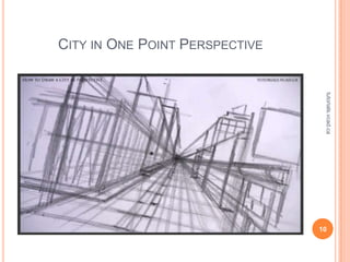 CITY IN ONE POINT PERSPECTIVE




                                 tutorials.vcad.ca
                                10
 