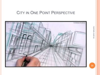 CITY IN ONE POINT PERSPECTIVE




                                 tutorials.vcad.ca
                                23
 