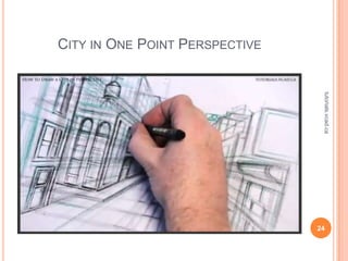 CITY IN ONE POINT PERSPECTIVE




                                 tutorials.vcad.ca
                                24
 