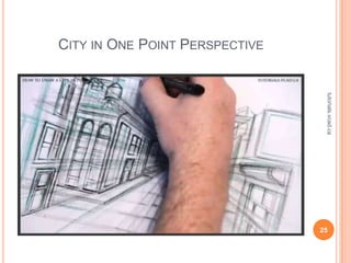 CITY IN ONE POINT PERSPECTIVE




                                 tutorials.vcad.ca
                                25
 