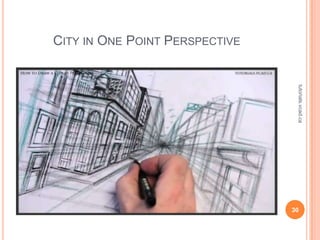 CITY IN ONE POINT PERSPECTIVE




                                 tutorials.vcad.ca
                                30
 