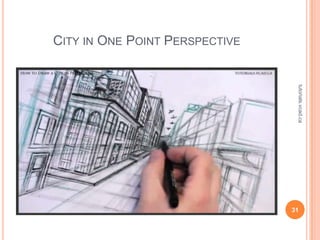 CITY IN ONE POINT PERSPECTIVE




                                 tutorials.vcad.ca
                                31
 