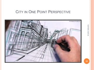 CITY IN ONE POINT PERSPECTIVE




                                 tutorials.vcad.ca
                                33
 