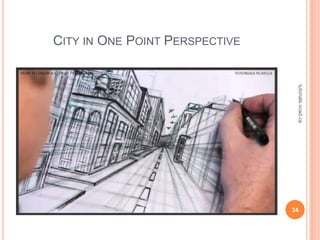 CITY IN ONE POINT PERSPECTIVE




                                 tutorials.vcad.ca
                                34
 