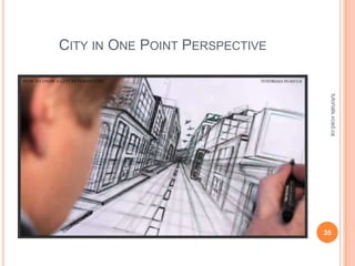 CITY IN ONE POINT PERSPECTIVE




                                 tutorials.vcad.ca
                                35
 