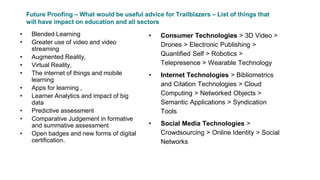 Future Proofing – What would be useful advice for Trailblazers – List of things that
will have impact on education and all sectors
• Blended Learning
• Greater use of video and video
streaming
• Augmented Reality,
• Virtual Reality,
• The internet of things and mobile
learning
• Apps for learning ,
• Learner Analytics and impact of big
data
• Predictive assessment
• Comparative Judgement in formative
and summative assessment
• Open badges and new forms of digital
certification.
• Consumer Technologies > 3D Video >
Drones > Electronic Publishing >
Quantified Self > Robotics >
Telepresence > Wearable Technology
• Internet Technologies > Bibliometrics
and Citation Technologies > Cloud
Computing > Networked Objects >
Semantic Applications > Syndication
Tools
• Social Media Technologies >
Crowdsourcing > Online Identity > Social
Networks
 