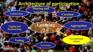 Learning
2.0
CurationCollaborating
Sharing and
Amplifying
Voting
Networking
User generated
content
Architecture of participation
Tagging and
Bookmarking
SteveWheeler,Universityof
Aggregation
With thanks to Steve Wheeler University of Plymouth
 