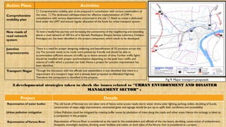 Compressive Mobility Plan Map City Level Issues and its Managements | PDF