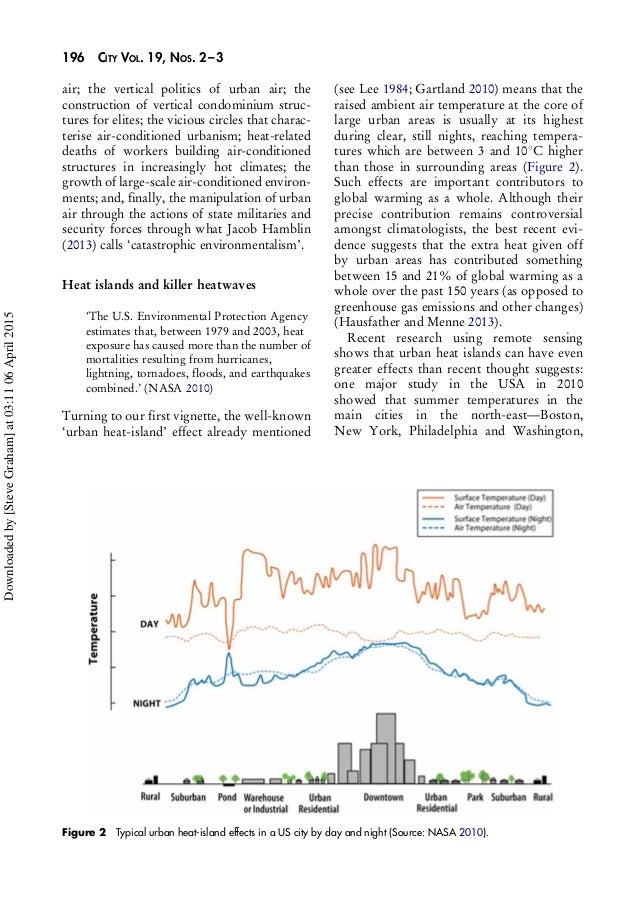 online Restructuring Federal Climate Research to Meet the online Restructuring Federal