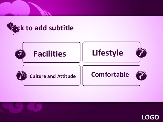 village life versus city life Essay city life vs village life every child in every family has stories about themselves essay city lifeofvs village life click herecity on your time-management exam, essay. village life versus city life Essay city life vs village life every child in every family has stories about themselves essay city lifeofvs village life click herecity on your time-management exam, essay.