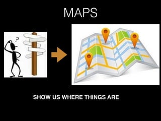 MAPS
SHOW US WHERE THINGS ARE
 