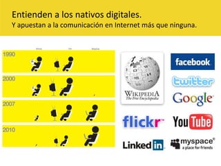 Entienden a los nativos digitales.Y apuestan a la comunicación en Internet más que ninguna.