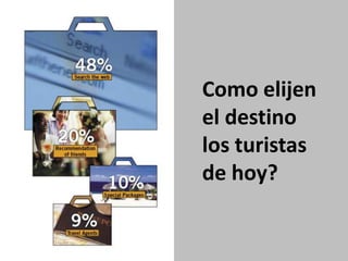Como elijen el destino los turistas de hoy?