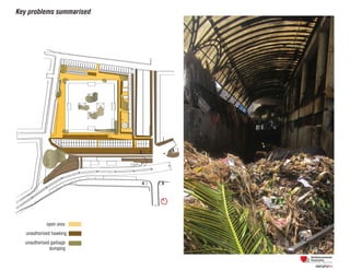 Key problems summarised
unauthorised hawking
unauthorised garbage
dumping
open area
 