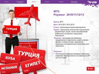 Event

Production &
Support

Promo

Digital

Design

Multimedia
production

МТС.
Роуминг 2010/11/12/13
Бренд: МТС
Дата: 2010,2011,2012,2013
Услуга: организация промо-мероприятия
Задачи: увеличение количества подключений
роуминговых опций, числа пользователей
мобильного интернета, повышение
лояльности
Решение: нестандартная механика
продвижения в аэропортах, макеты промоформы и промо-стенда, сувенирная
продукция, мотивационные программы для
персонала
Результат:
•  Постоянное совершенствование персонала
позволяет перевыполнять поставленные KPI
почти в 2 раза

 