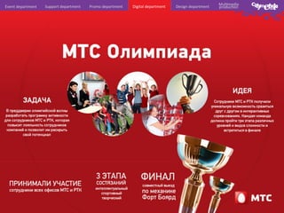 Event	
  department	
  

Support	
  department	
  

Promo	
  department	
  

Digital	
  department	
  

Design	
  department	
  

Mul6media	
  
produc6on	
  

 