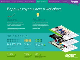 Event	
  department	
  

Support	
  department	
  

Promo	
  department	
  

Digital	
  department	
  

Design	
  department	
  

Mul6media	
  
produc6on	
  

 