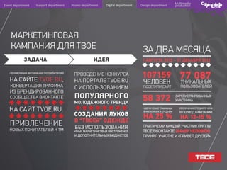 Event	
  department	
  

Support	
  department	
  

Promo	
  department	
  

Digital	
  department	
  

Design	
  department	
  

Mul6media	
  
produc6on	
  

 