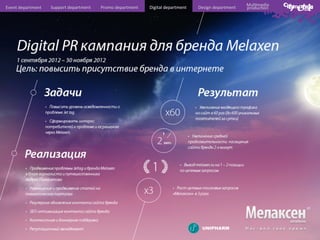 Event	
  department	
  

Support	
  department	
  

Promo	
  department	
  

Digital	
  department	
  

Design	
  department	
  

Mul6media	
  
produc6on	
  

 