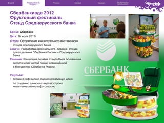 Event

Production &
Support

Promo

Digital

Сбербанкиада 2012
Фруктовый фестиваль
Стенд Среднерусского банка
Бренд: Сбербанк
Дата: 16 июля 2012г
Услуга: Оформление концептуального выставочного
стенда Среднерусского банка
Задачи: Разработка оригинального дизайна стенда
для отделения Сбербанка России – Среднерусского
банка
Решение: Концепция дизайна стенда была основана на
экологически чистой линии, совмещённой
с брендингом Сбербанка России.
Результат:
•  Герман Греф высоко оценил креативную идею
по созданию данного стенда и устроил
незапланированную фотосессию

Design

Multimedia
production

 