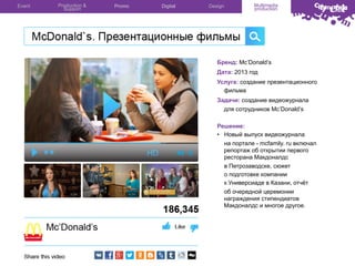 Event

Production &
Support

Promo

Digital

Design

• 
• 
• 
• 
• 

• 
• 

Multimedia
production

Бренд: Mc’Donald’s
Бренд: Mc’Donald’s
Дата: 2013 год
Дата: 2013 год
Услуга: создание презентационного
Услуга: создание презентационного фильма
фильма
Задачи:Задачи: создание видеожурнала
создание видеожурнала для сотрудников
Mc’Donald’s
для сотрудников Mc’Donald’s
Решение: новый выпуск видеожурнала на
портале - mcfamily. ru включал репортаж об
Решение:
открытии первого ресторана Макдоналдс в
Петрозаводске, сюжет о подготовке компании к
•  Новый выпуск видеожурнала
Универсиаде в Казани, отчёт об очередной
на портале - mcfamily. ru включал
церемониирепортаж об открытии первого
награждения стипендиатов
Макдоналдс и многоеМакдоналдс
ресторана другое.
в Петрозаводске, сюжет
Результат:о подготовке компании
????
к Универсиаде в Казани, отчёт
об очередной церемонии
награждения стипендиатов
Макдоналдс и многое другое.

 