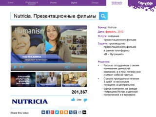 Event

Production &
Support

Promo

Digital

Design

Multimedia
production

Бренд: Nutricia
Дата: февраль, 2012
Услуга: создание
презентационного фильма
Задачи: производство
презентационного фильма
в рамках платформы
«Я – Нутриция!»
Решение:
• 
Рассказ сотрудников о своем
понимании ценностей
компании, и о том, почему они
считают себя её частью.
• 
Съемки проходили в течении
3 дней в нескольких
локациях: в центральном
офисе компании, на заводе
Нутрициив Истре, в детской
поликлинике и в магазине.

 