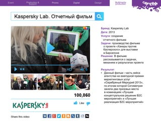 Event

Production &
Support

Promo

Digital

Design

Multimedia
production

Бренд: Kaspersky Lab
Дата: 2013
Услуга: создание
отчетного фильма
Задачи: производство фильма
о проекте «Хакеры против
Касперского» для выставки
в Барселоне
Решение: В фильме
рассказывается о задачах,
механике и результатах проекта
Результат:
•  Данный фильм - часть кейса
агентства на ежегодной премии
маркетинговых услуг
«Серебряный Меркурий 2013»,
по итогам которой Ситиметрия
заняла два призовых места
в номинациях «Лучшее
концептуальное решение B2C
мероприятий» и «Лучшая
реализация B2C мероприятий»

 