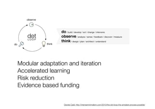 Modular adaptation and iteration
Accelerated learning
Risk reduction
Evidence based funding

Davide Casli, http://intensem...