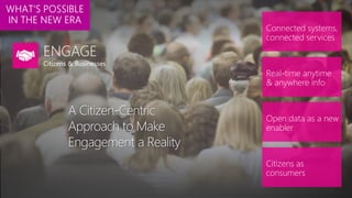 ENGAGE
Citizens & Businesses
 