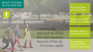 ACCELERATE
Innovation & Opportunity
A partnership
approach to unlock
the most important
resource of the city
… it’s human capital
 