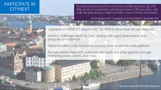 Capitalize on $100B ICT opportunity* for 2014 to drive more service revenues
Address challenges faced by cities, dealing with rapid urbanization, and
pressures to modernize
Deliver modern, cross-functional solutions, built on the Microsoft platform
Nurture relationships with customers, Microsoft and other partners through
marketing assets, events, and more
* Source: Internal Microsoft Research
 