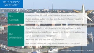 21
Leverage existing Microsoft install base and license agreements
Partner solutions and services that form the basis for future innovations
and long-term impact
Our
Approach
Flexible Cloud platform with strong cyber security and interoperability
Consumer and business offerings spanning city departments and agencies
Market-leading business intelligence*
“More with less” and “new with less” enablement
New business models and programs to accelerate economic growth
Our
Differentiators
* Source: Gartner Magic Quadrant 2013 BI report
 