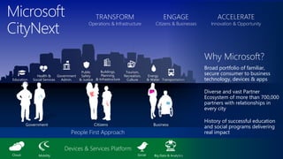 Cloud Mobility Big Data & AnalyticsSocial
BusinessGovernment Citizens
Energy
& Water
Government
Admin.Education Transportation
Tourism,
Recreation,
Culture
Health &
Social Services
Public
Safety
& Justice
Buildings,
Planning,
& Infrastructure
TRANSFORM
Operations & Infrastructure
ENGAGE
Citizens & Businesses
ACCELERATE
Innovation & Opportunity
Microsoft
CityNext
Why Microsoft?
Broad portfolio of familiar,
secure consumer to business
technology, devices & apps
Diverse and vast Partner
Ecosystem of more than 700,000
partners with relationships in
every city
History of successful education
and social programs delivering
real impactPeople First Approach
Devices & Services Platform
 