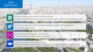 Vast and diverse ecosystem of partners
To meet a cities unique needs and accelerate local innovation.
Offerings spanning business to the consumer
Helping cities deploy enterprise-grade solutions with the security, usability and device choice expected by end users.
Devices and services platform that leverages existing ICT investments
With flexibility for future innovation.
Impactful public-private partnership
From Microsoft programs, including BizSpark, IT Academy, Partners in Learning, Shape the Future, and Microsoft
Innovation Centers to international organizations, including the United Nations, World Bank, as well as local governments.
 