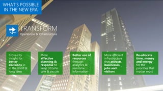 TRANSFORM
Operations & Infrastructure
 