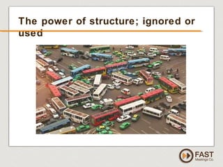 www.fastmeetings.com.au | +61 2 9502 2022 | Copyright © 2005-2012
The power of structure; ignored or
used
 