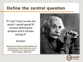 www.fastmeetings.com.au | +61 2 9502 2022 | Copyright © 2005-2012
Define the central question
“If I had 1 hour to save the
world, I would spend 55
minutes defining the
problem and 5 minutes
solving it”
Einstein
“We spend a lot of time solving problems, and
then find out we haven’t been clear on the
central question we are trying to answer”
Senior Manager, Major Bank
 