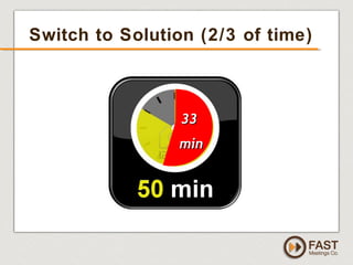 www.fastmeetings.com.au | +61 2 9502 2022 | Copyright © 2005-2012
Switch to Solution (2/3 of time)
3333
minmin
 
