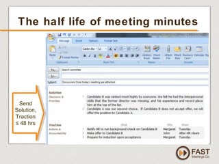 www.fastmeetings.com.au | +61 2 9502 2022 | Copyright © 2005-2012
The half life of meeting minutes
Send
Solution,
Traction
≤ 48 hrs
Send
Solution,
Traction
≤ 48 hrs
 