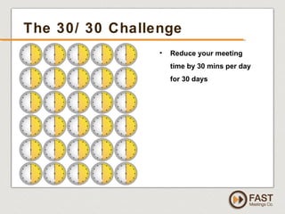 www.fastmeetings.com.au | +61 2 9502 2022 | Copyright © 2005-2012
The 30/ 30 Challenge
• Reduce your meeting
time by 30 mins per day
for 30 days
 